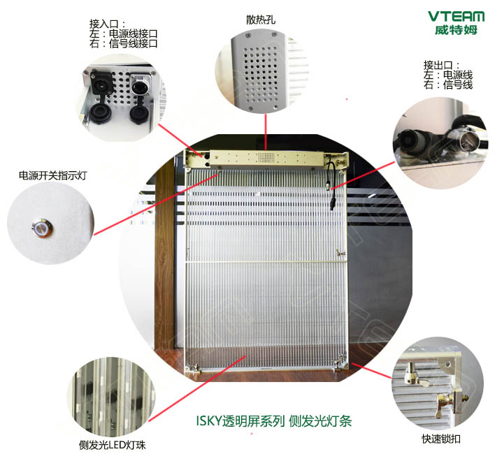 側(cè)發(fā)光有哪些優(yōu)勢？圖解側(cè)發(fā)光LED透明屏結(jié)構(gòu)