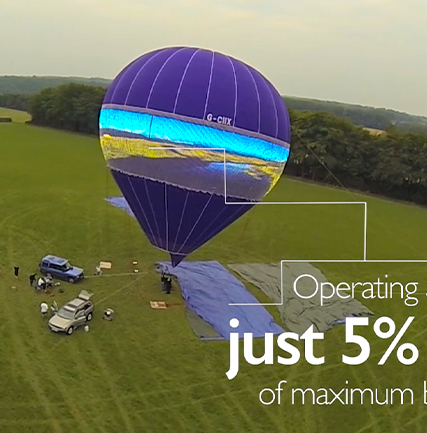 法國極限創(chuàng)意熱氣球屏項(xiàng)目